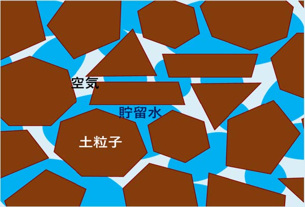 パンフレット「森林の水源涵養機能の発揮に向けて」を公開しました