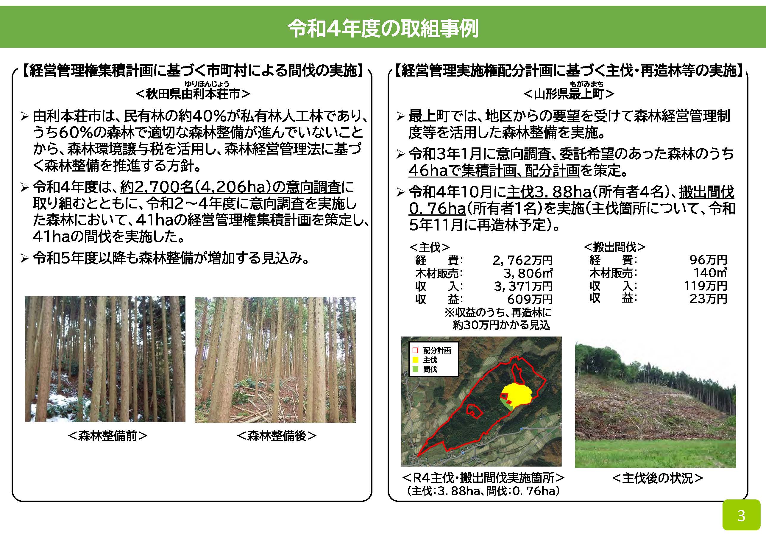 令和4年度までの森林経営管理制度の取組状況について公表しました