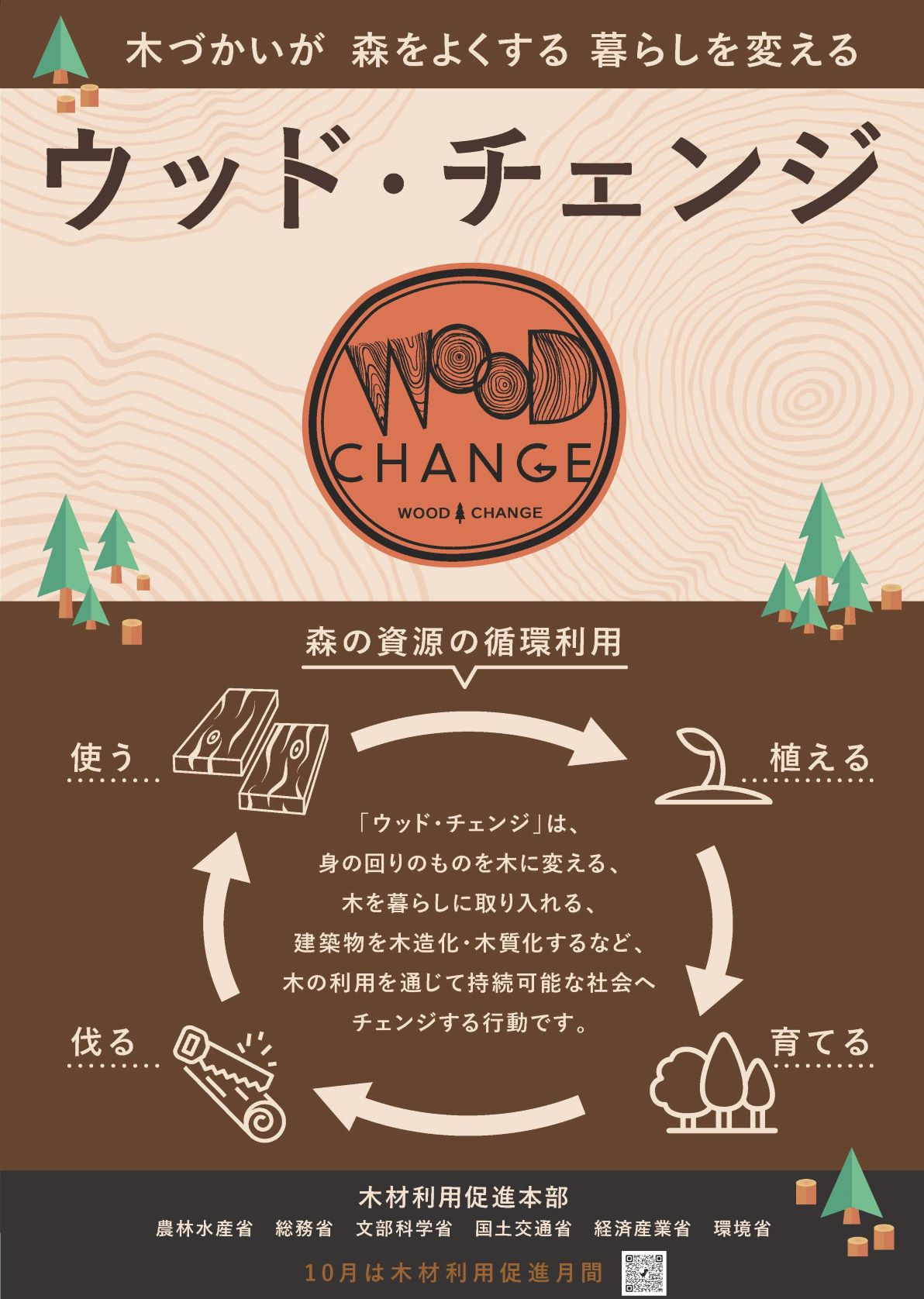 10月は「木材利用促進月間」です～ウッド・チェンジ　木づかいが森をよくする暮らしを変える～