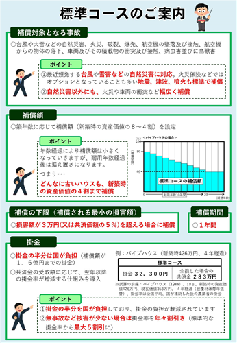 【農業保険】迫りくる台風シーズン！あなたのハウスも園芸施設共済で万全の備えを！