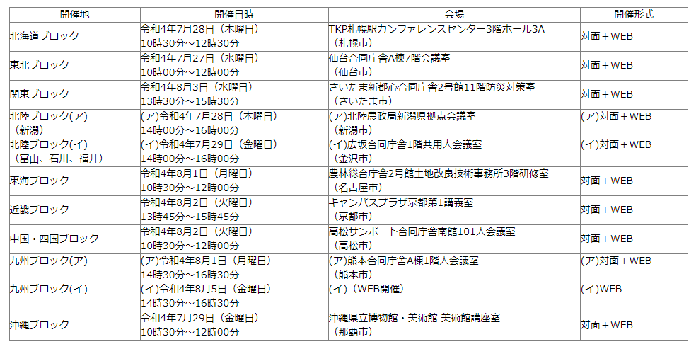 みどりの食料システム法に関するブロック別説明会の開催について