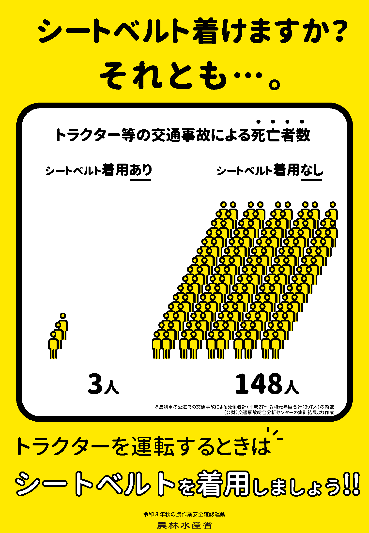 【シートベルト着用徹底！周知第１弾】～シートベルト着けますか？それとも…～（全４回）