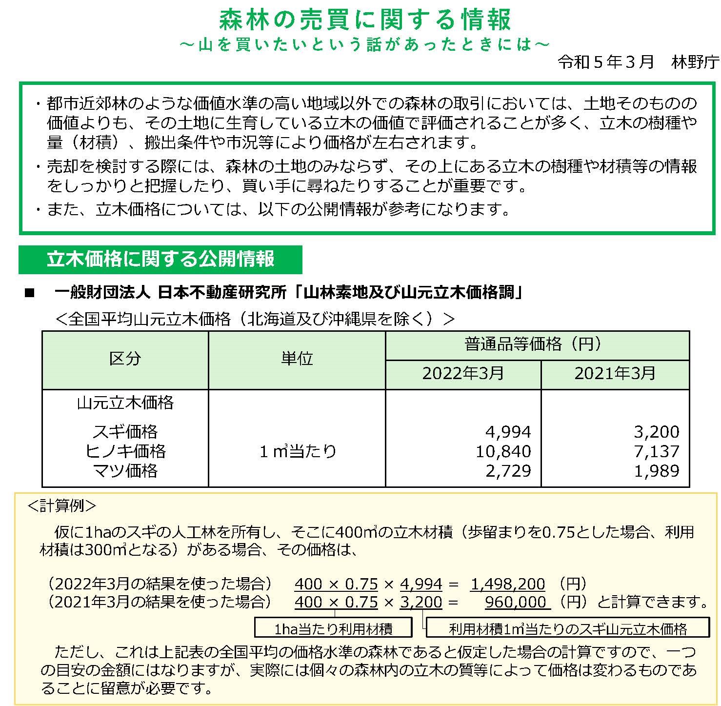 所有する山を買いたいという話があったときには...