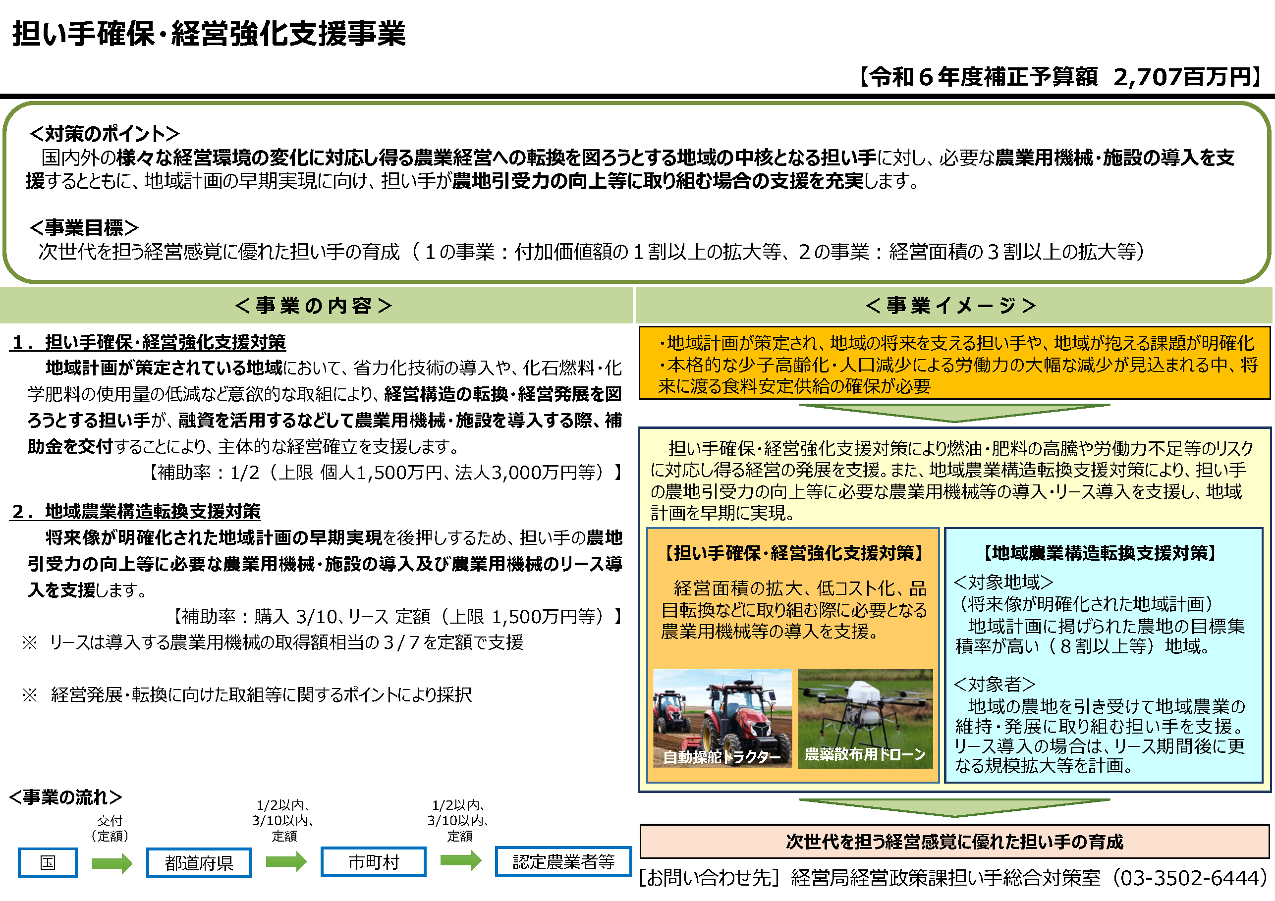 地域農業の担い手の農業用機械・施設の導入等を支援します！