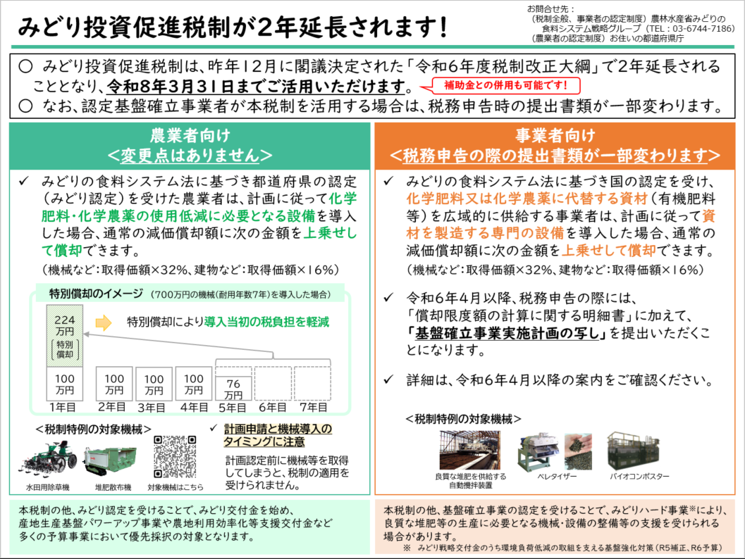 【２年延長決定！】「みどり税制」活用のススメ