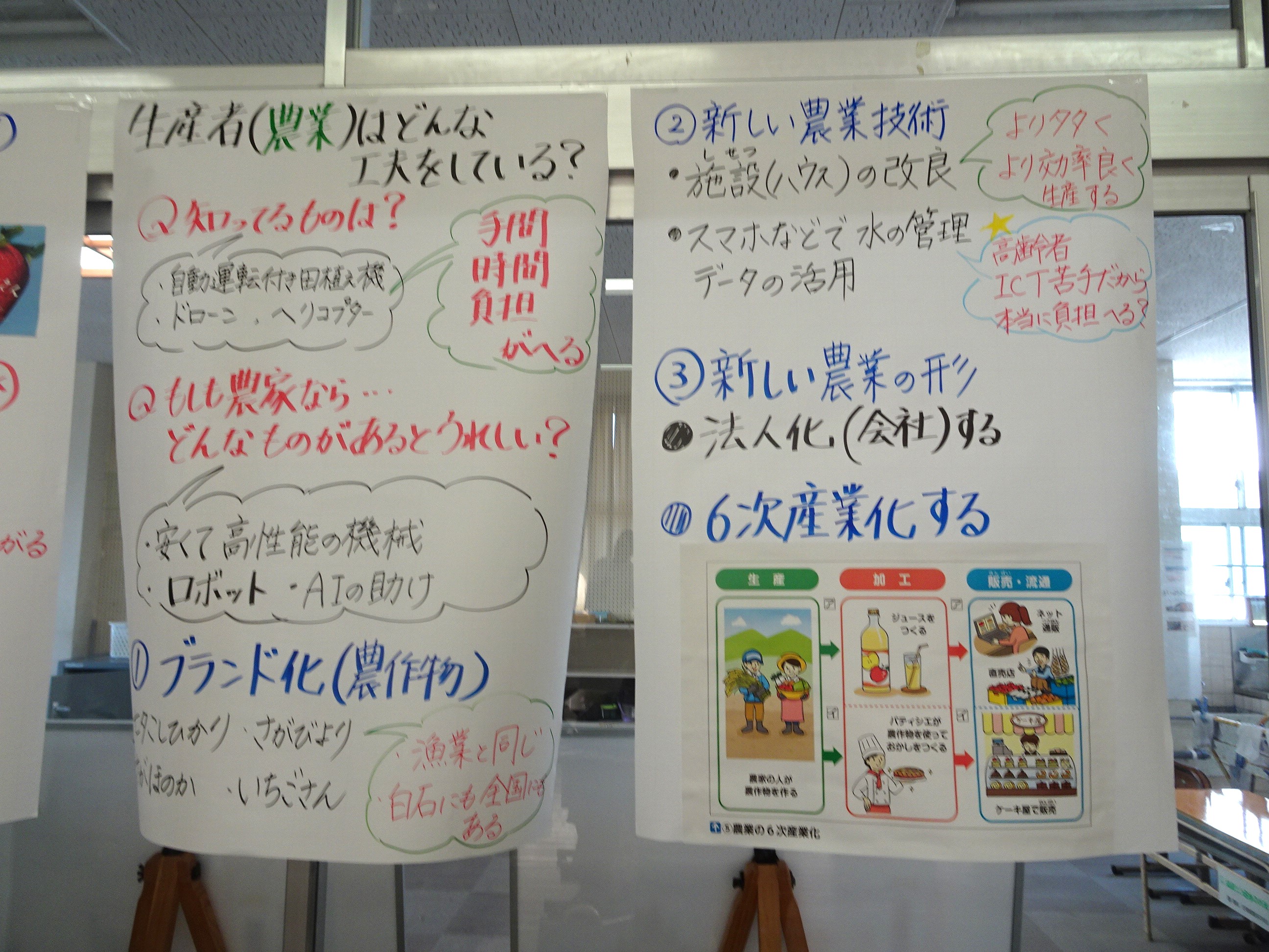 有明南小学校の授業研究会に参加しました（杵島郡白石町）