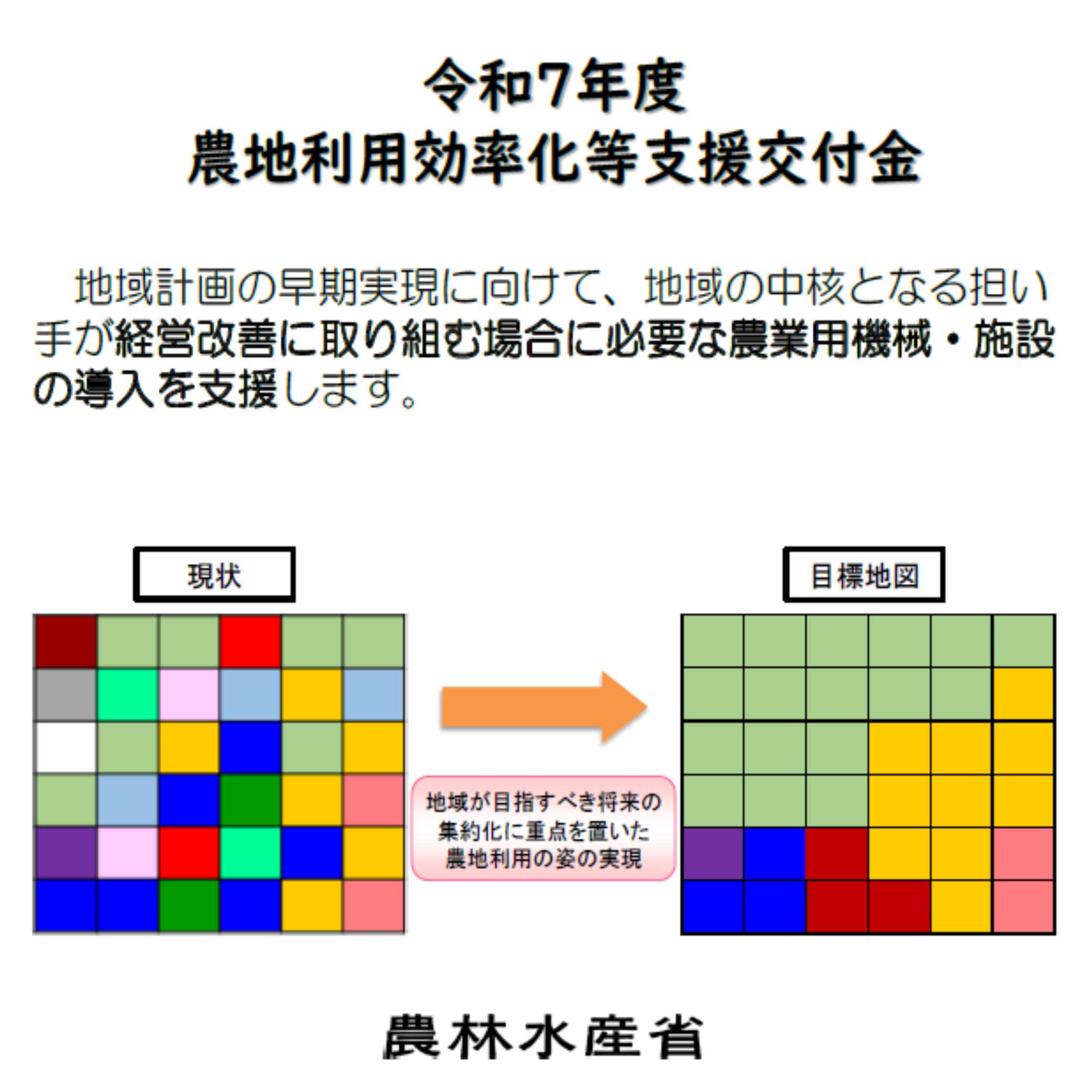 <追加要望調査>農地利用効率化等支援交付金・担い手確保・経営強化支援事業(R7当初・R6補正)のうち地域農業構造転換支援タイプ(対策)