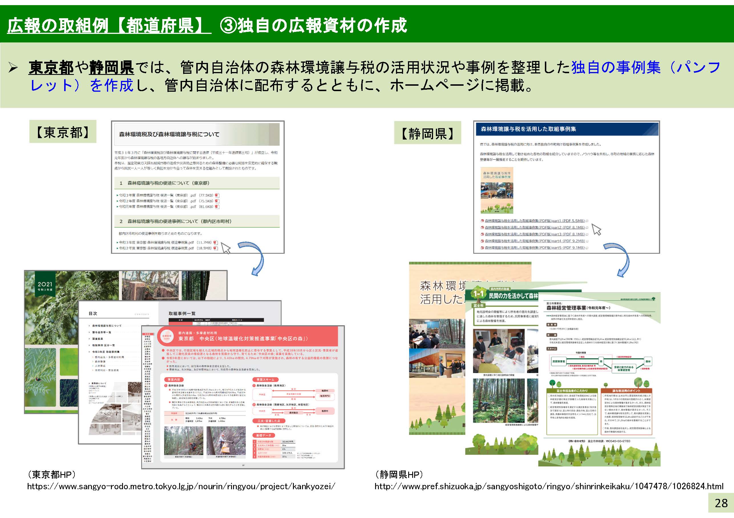 地方公共団体における森林環境譲与税の広報の取組事例集を公開しました