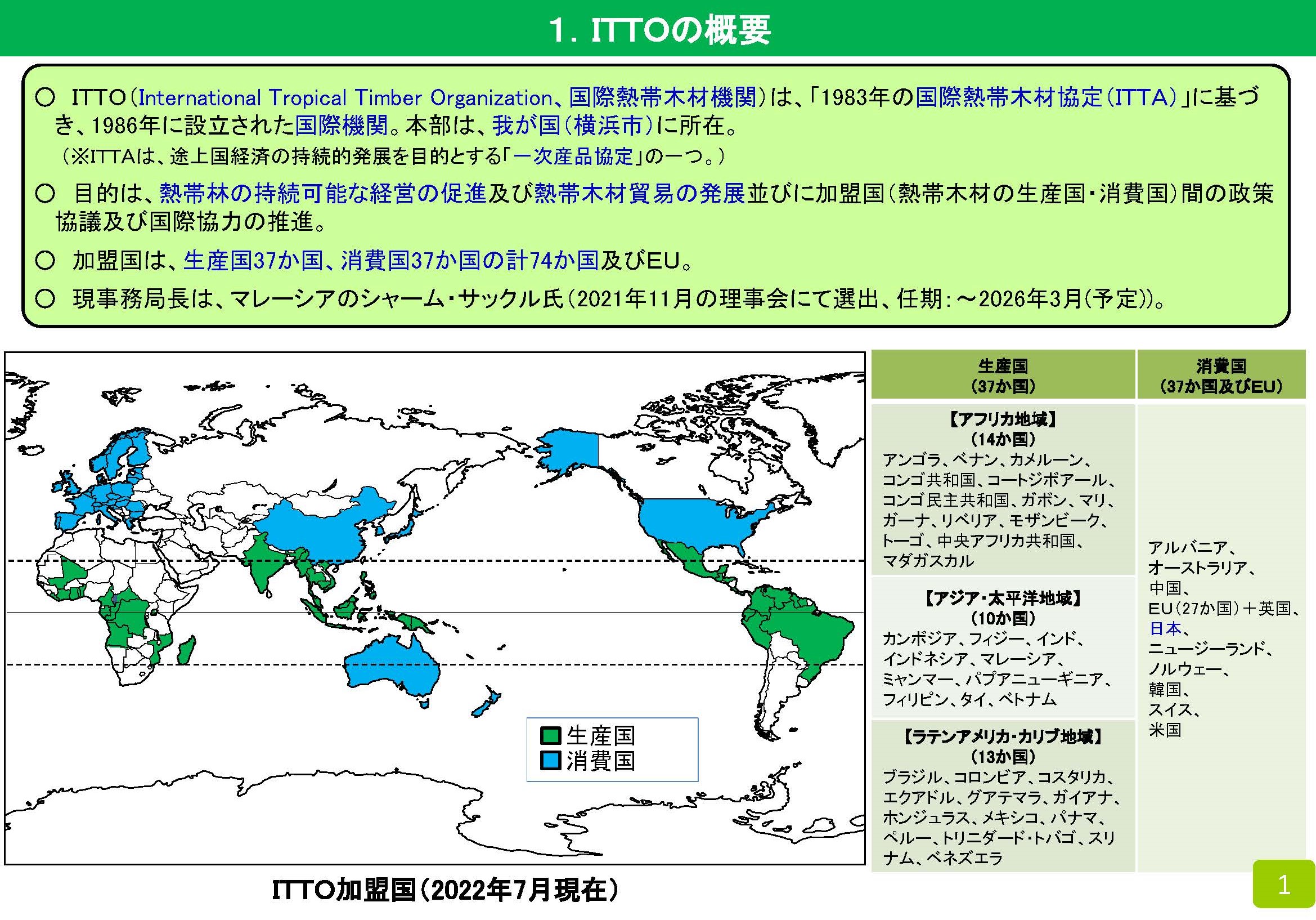 ITTOの概要と我が国の貢献などをとりまとめた資料を更新しました