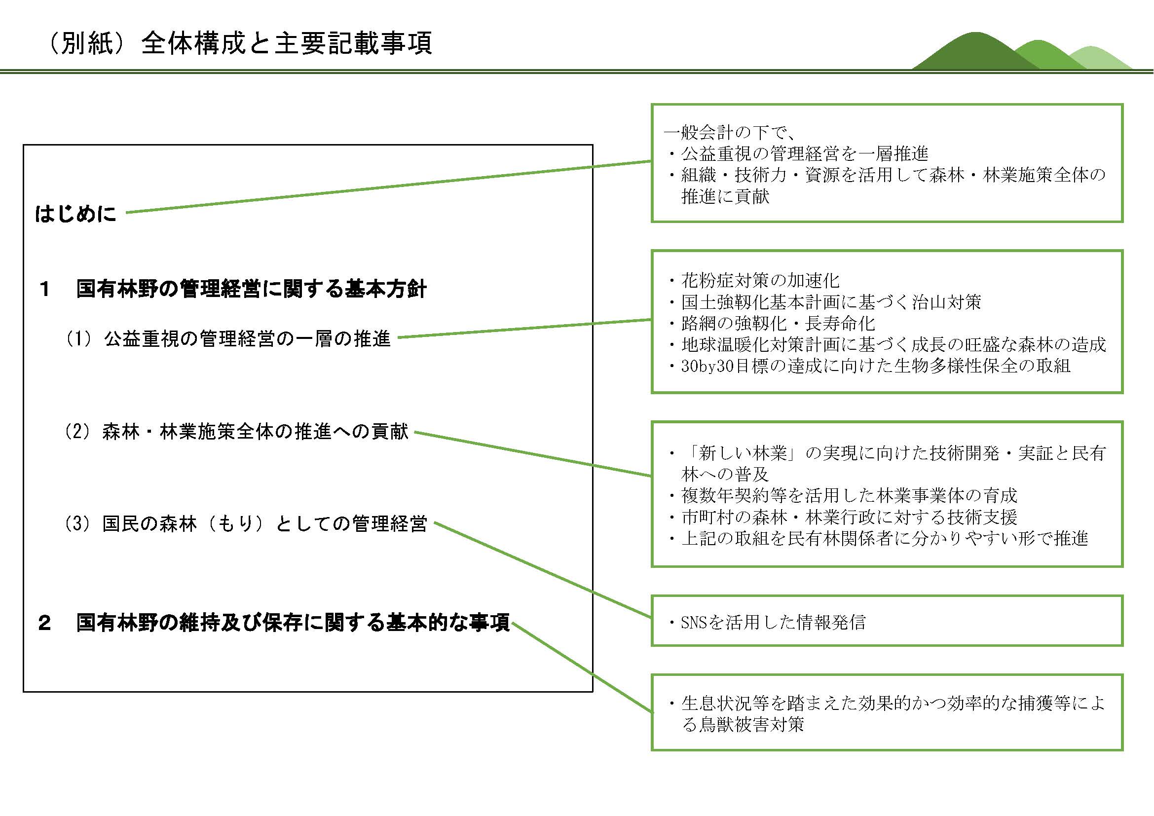 新たな「国有林野の管理経営に関する基本計画」を公表しました