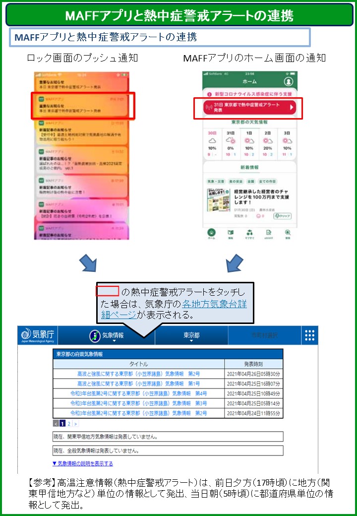 農作業中の熱中症にご注意を！