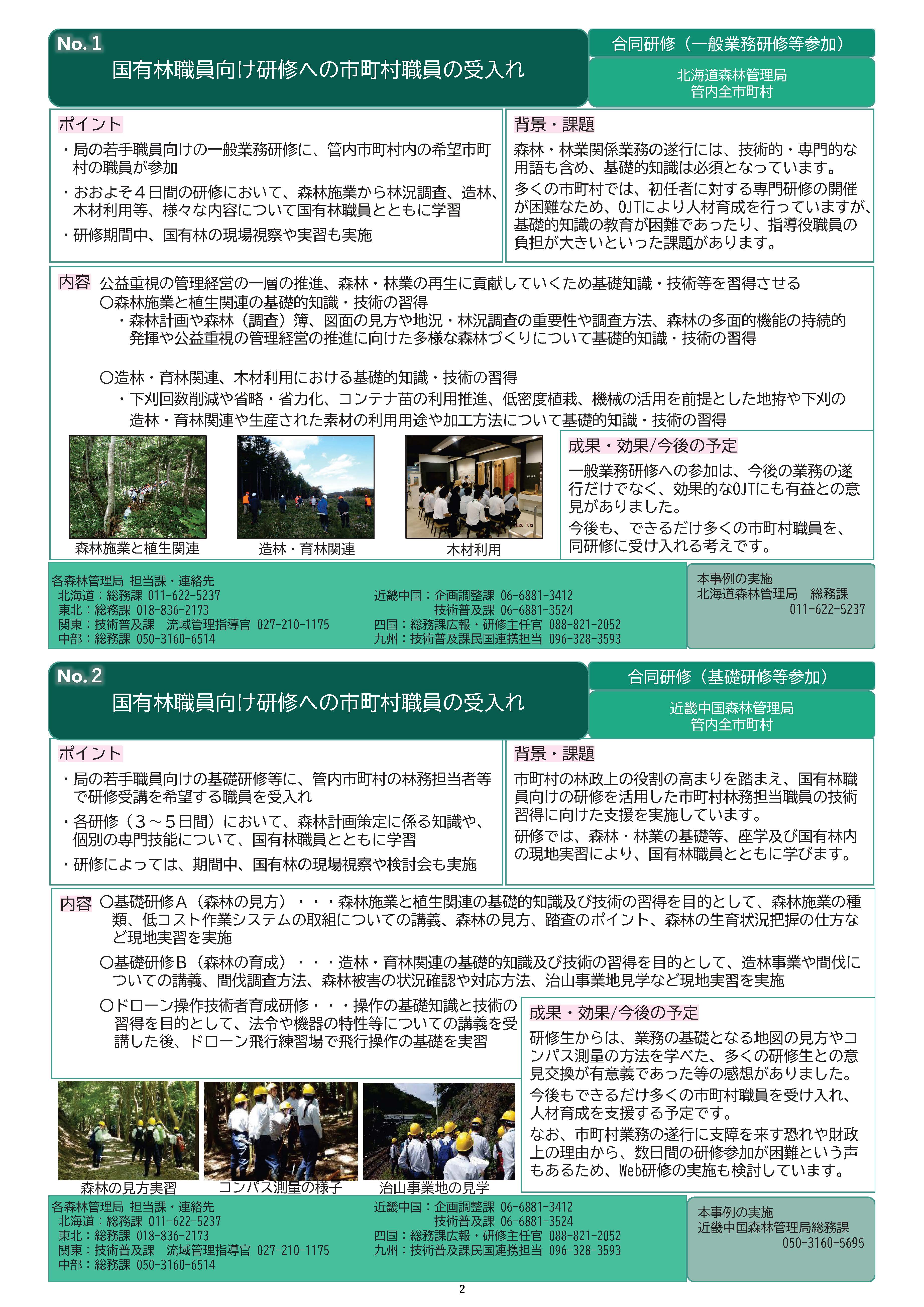 国有林による市町村森林行政支援事例集を公表しました