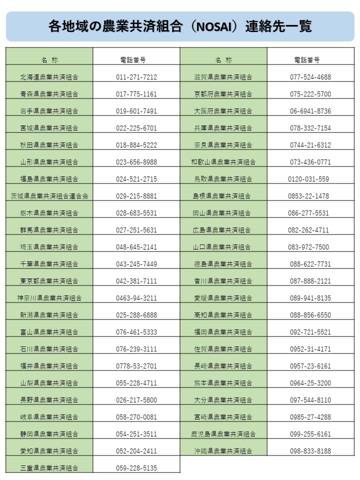 令和５年度から農業共済のインターネット申請ができるようになります！！