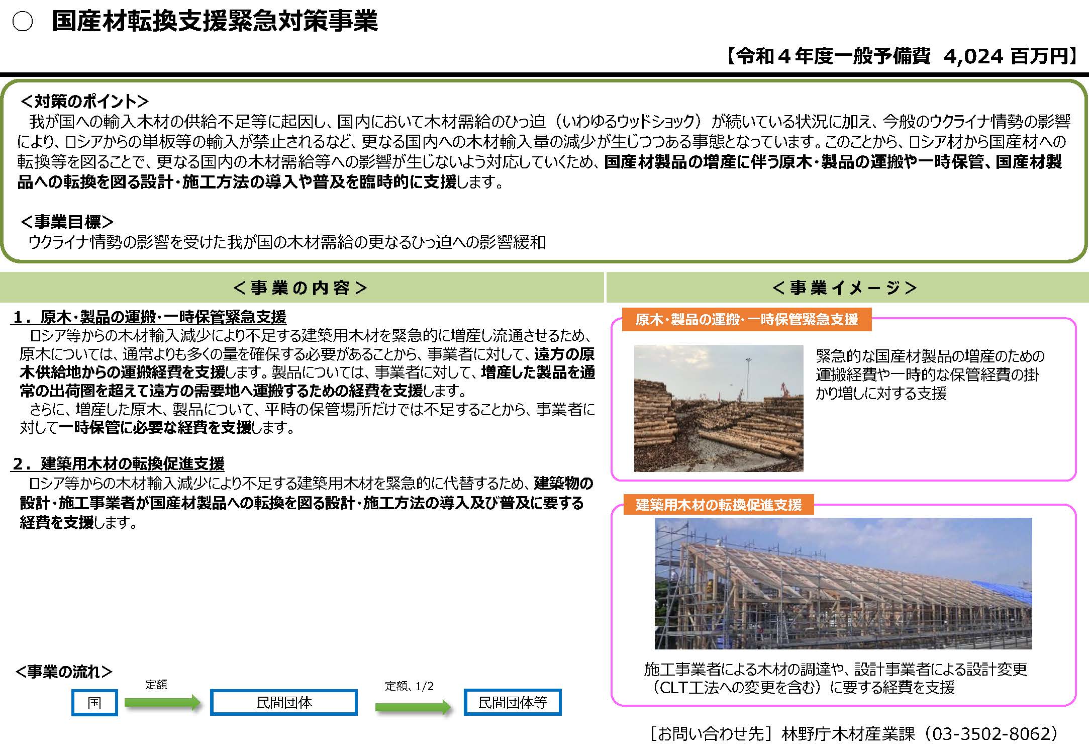 原油価格・物価高騰等総合緊急対策のうち国産材転換支援緊急対策事業について