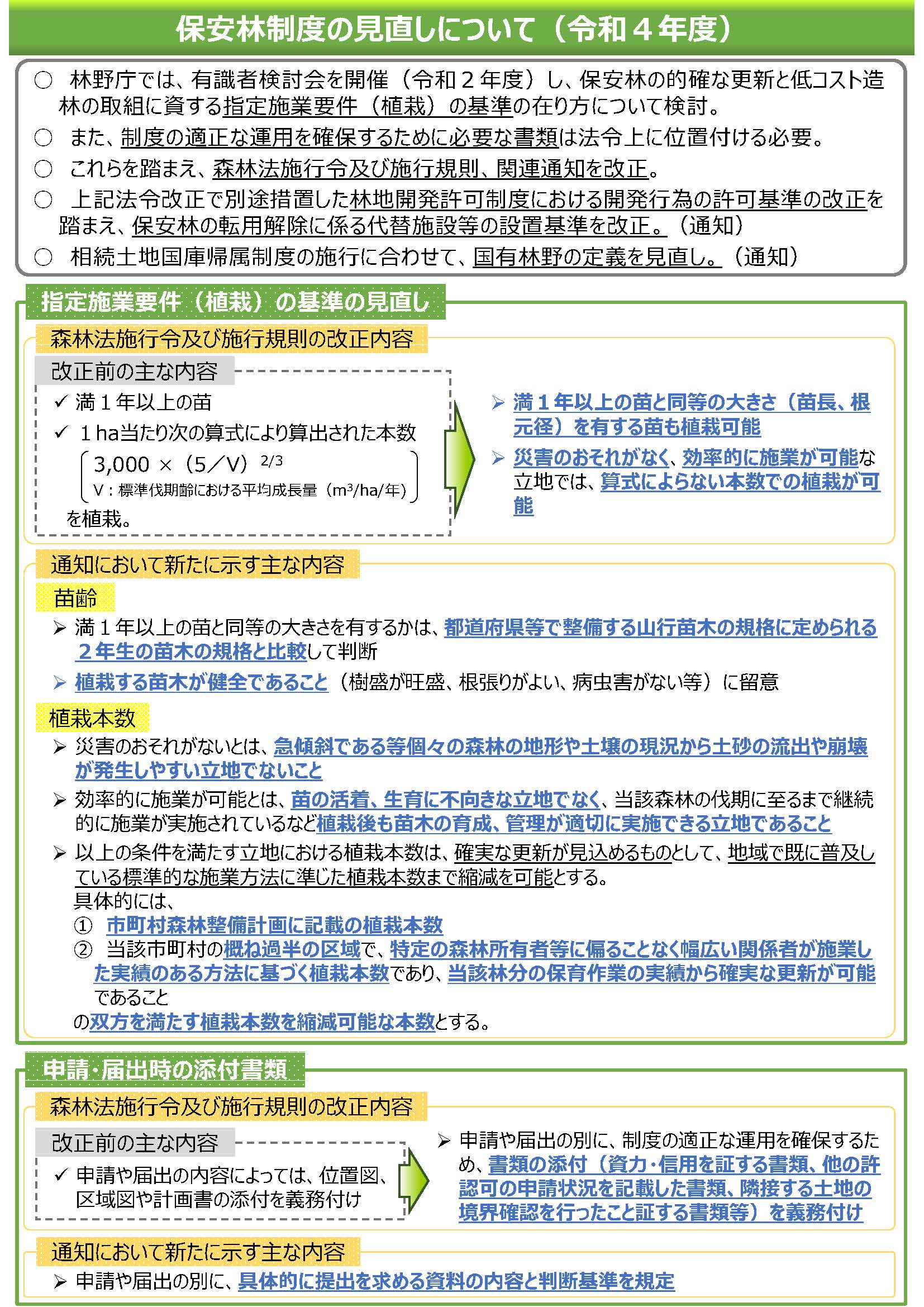 保安林の指定施業要件の見直しなどを行いました