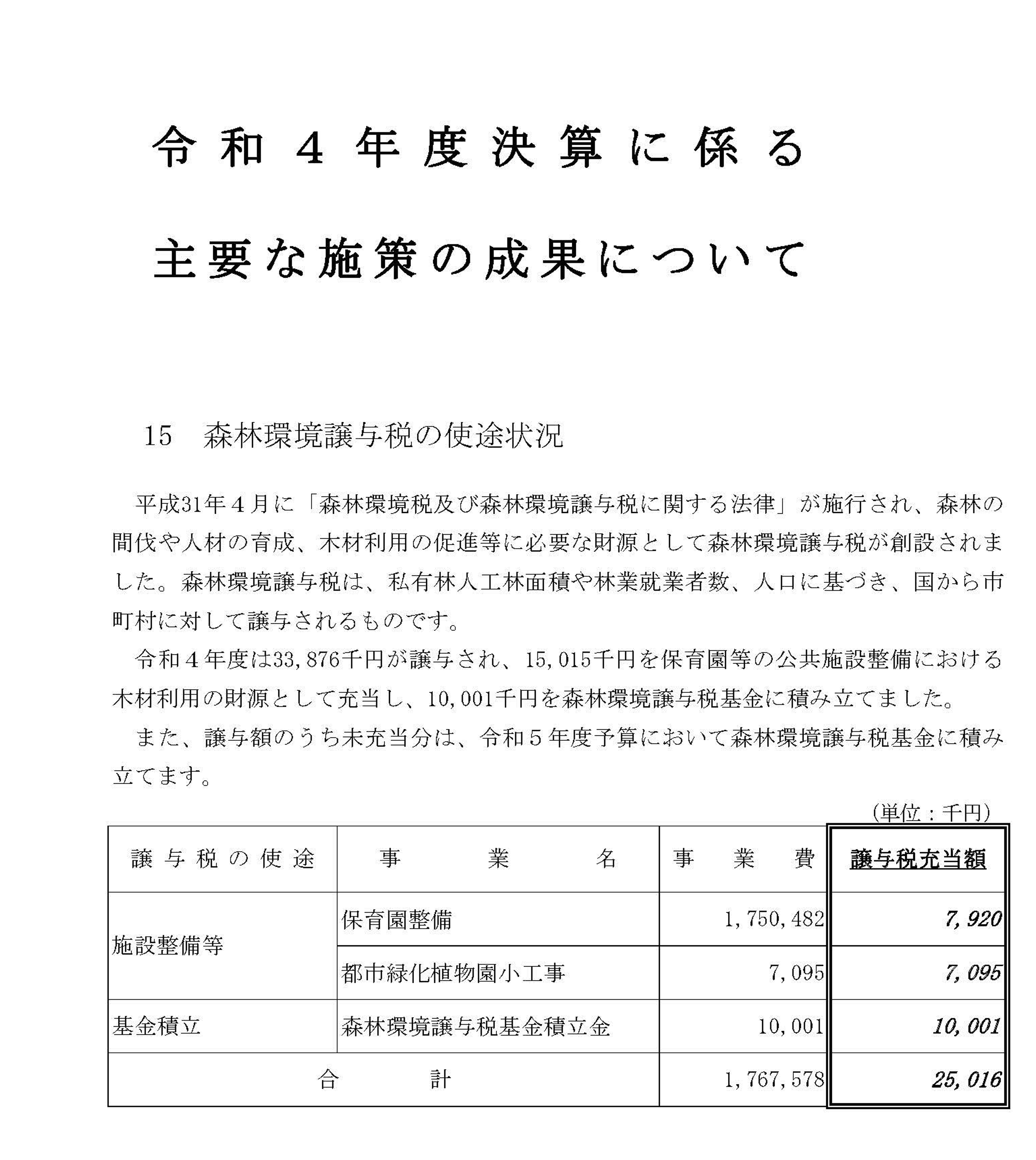 森林環境譲与税を活用した自治体の取組の紹介 Vol.12 愛知県春日井市