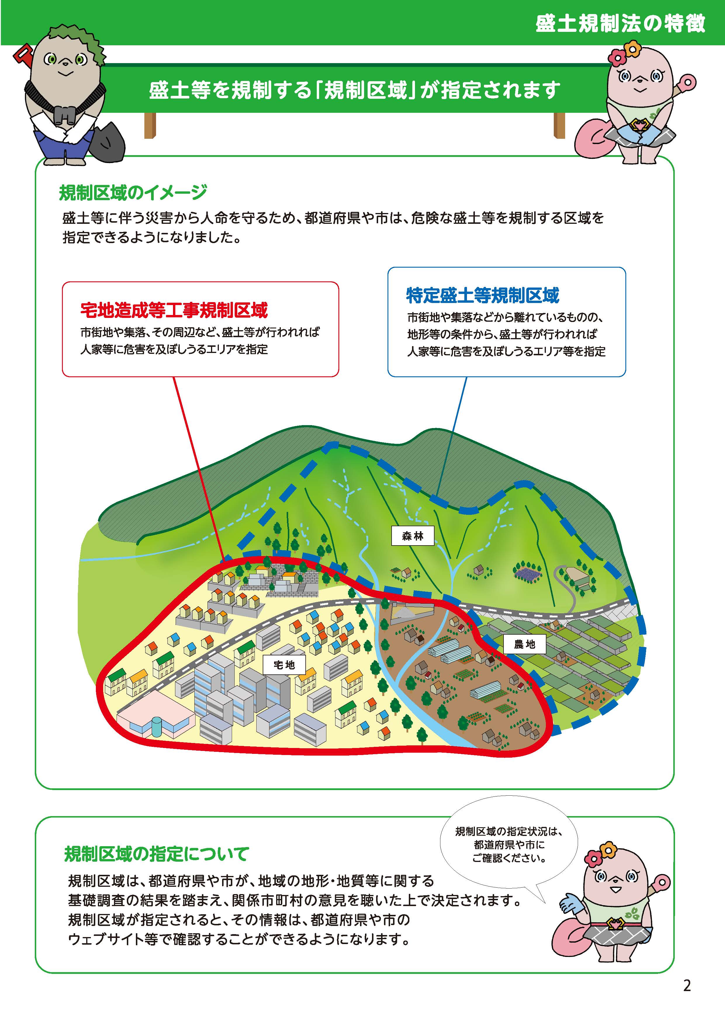 本日から、危険な盛土等を包括的に規制する「盛土規制法」が施行されます