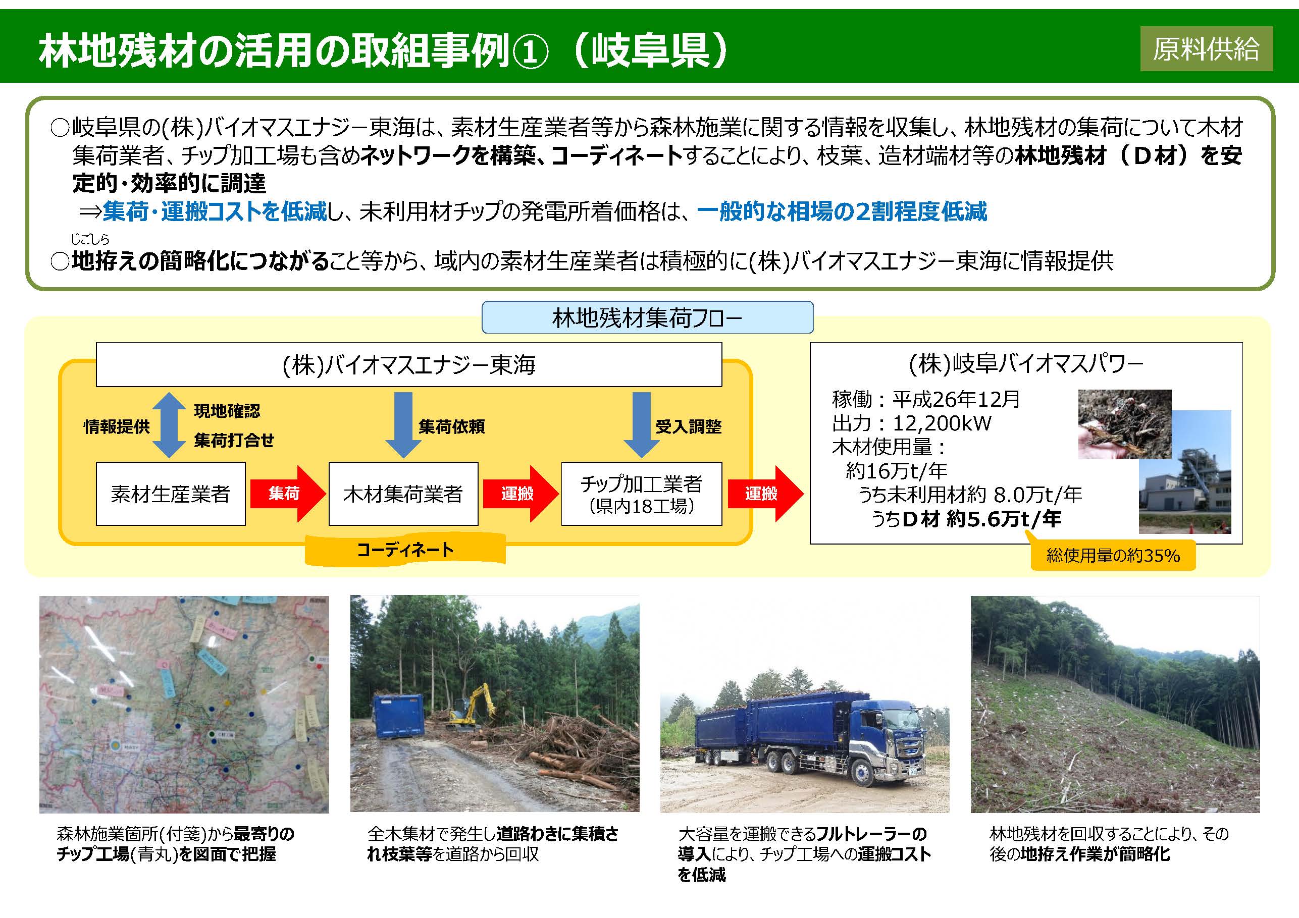 林地残材や剪定枝の活用の取組事例をまとめた資料を公開しました