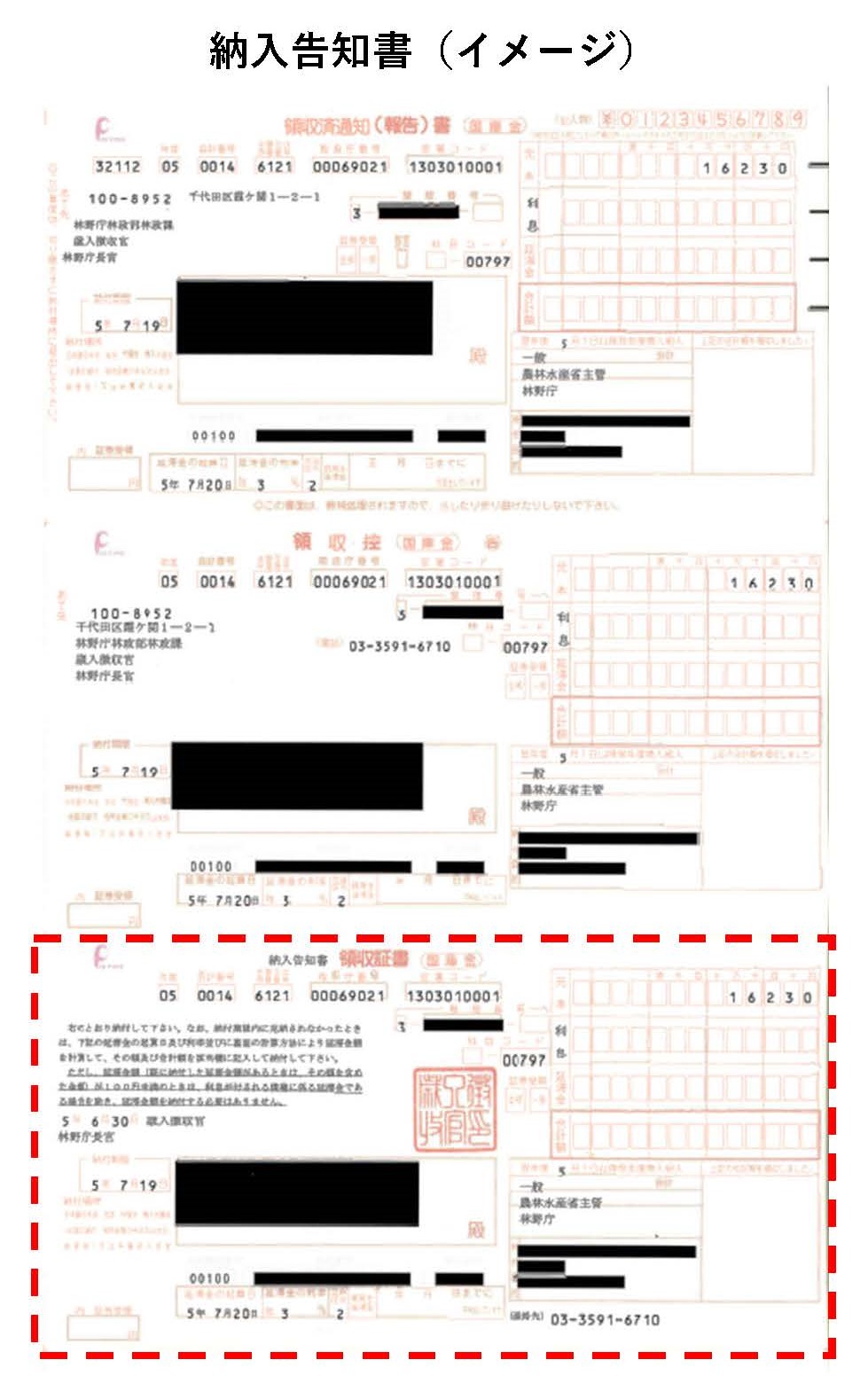 国有林の消費税インボイス制度への対応について