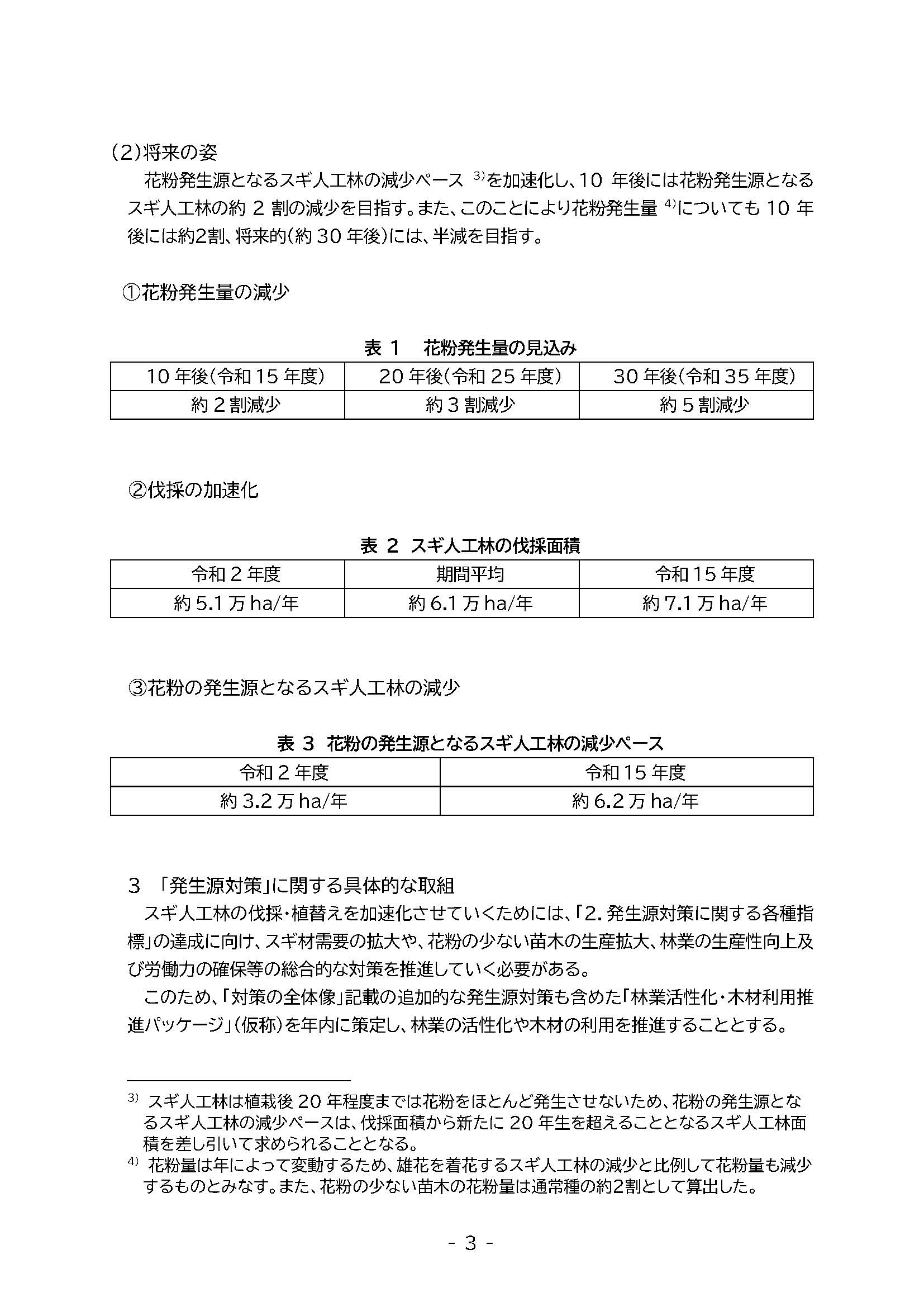 花粉発生源対策として、スギ伐採加速化計画を公表しました