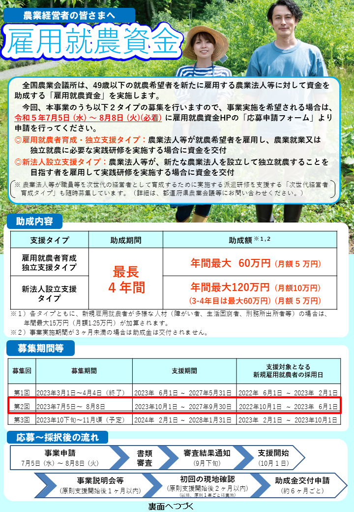 【雇用就農資金の募集開始】49歳以下の就農希望者を新たに雇用する皆様を応援します！