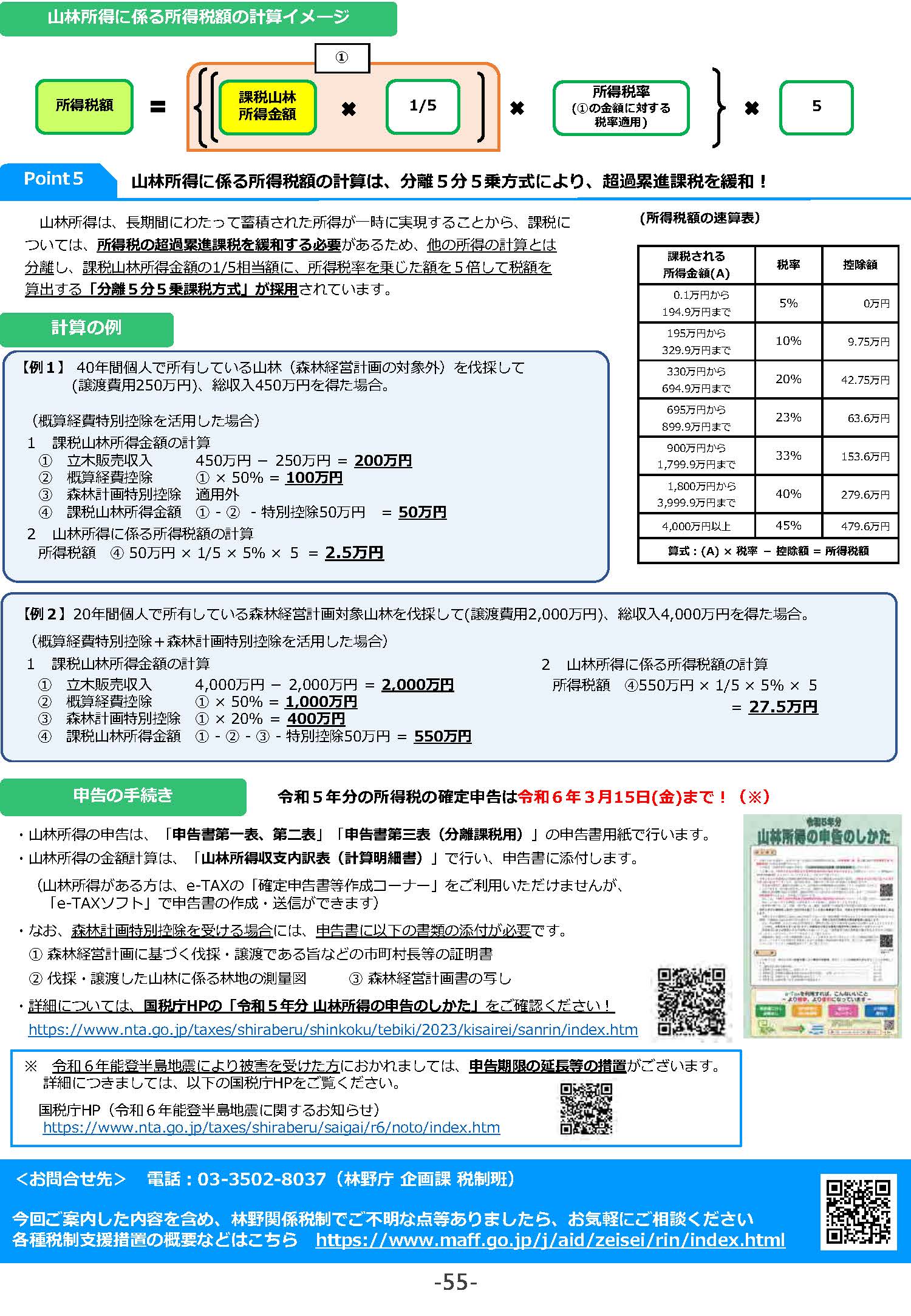 山林所得の確定申告の際、各種控除が受けられます！