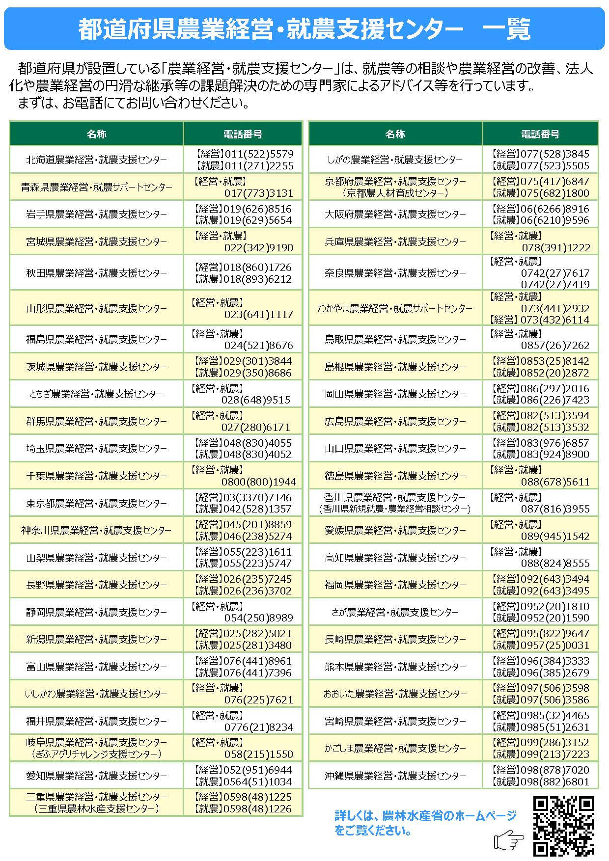 無料の経営改善支援を活用しませんか？