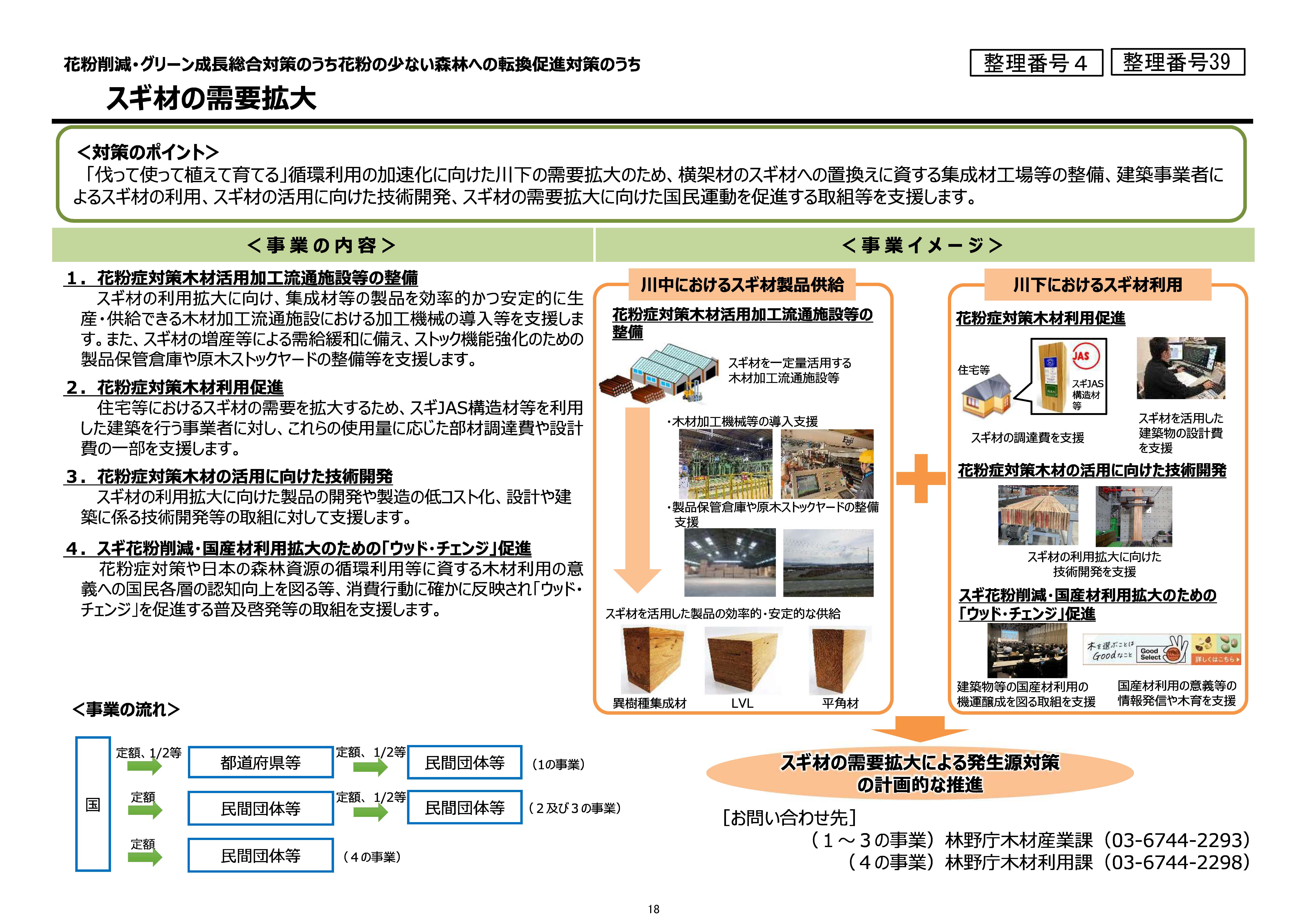 「建築物の木造化・木質化に活用可能な補助事業・制度一覧」の令和6年度予算概算要求版を公開しました