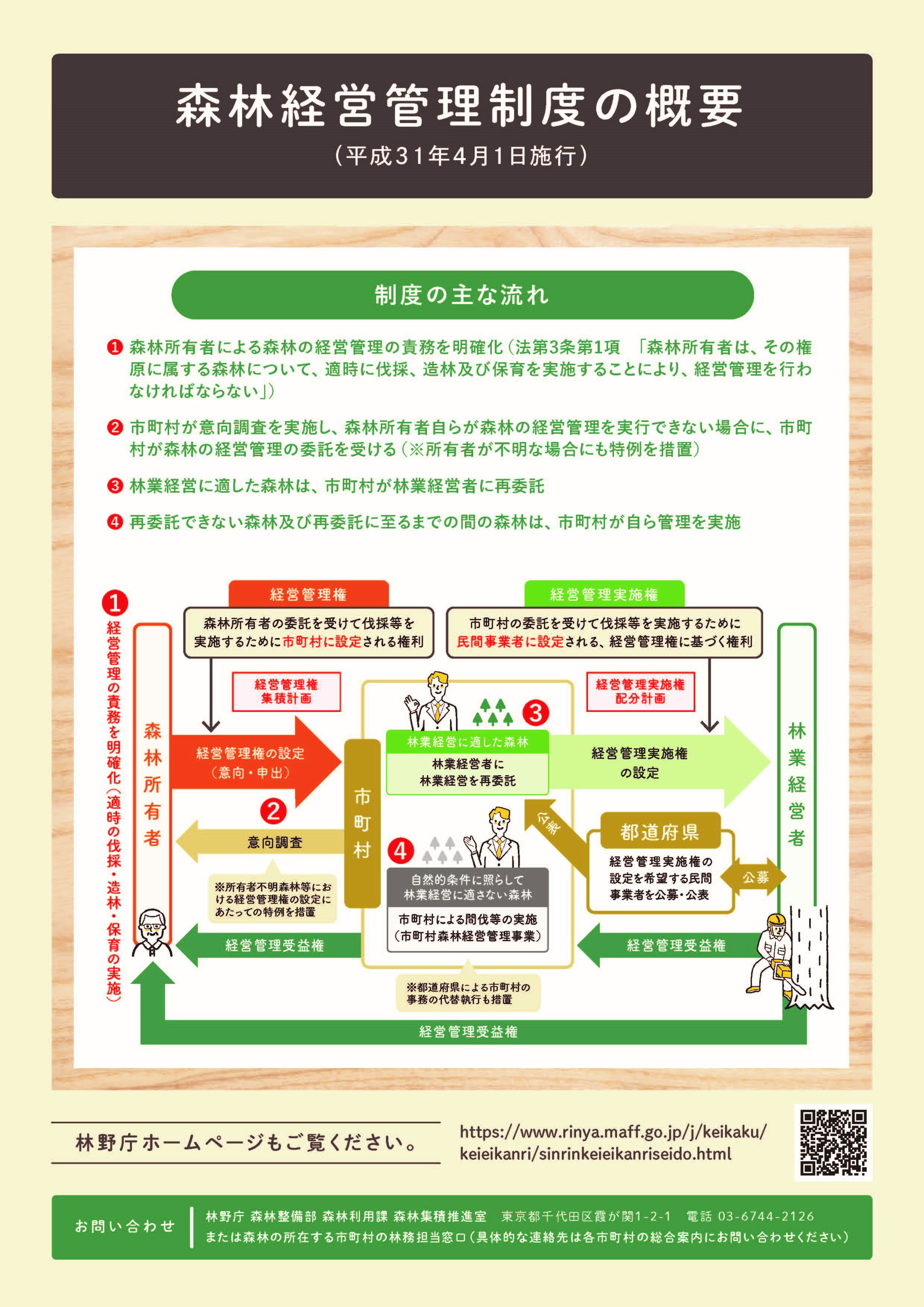 「森林シューセキ！事例報告会」を開催しました