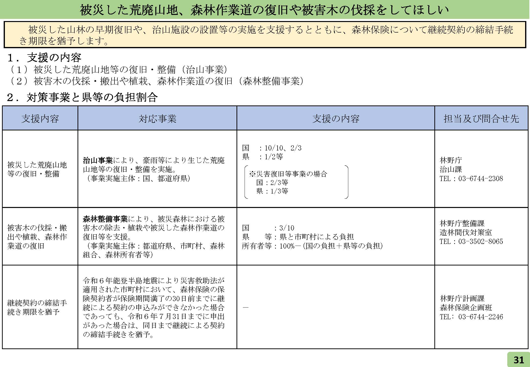 令和6年能登半島地震による農林水産省の「被災者の生活と生業支援のためのパッケージ」を公表しました