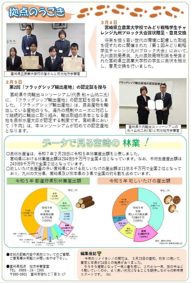 「宮崎県拠点だより №46  4月号」を発行しました！