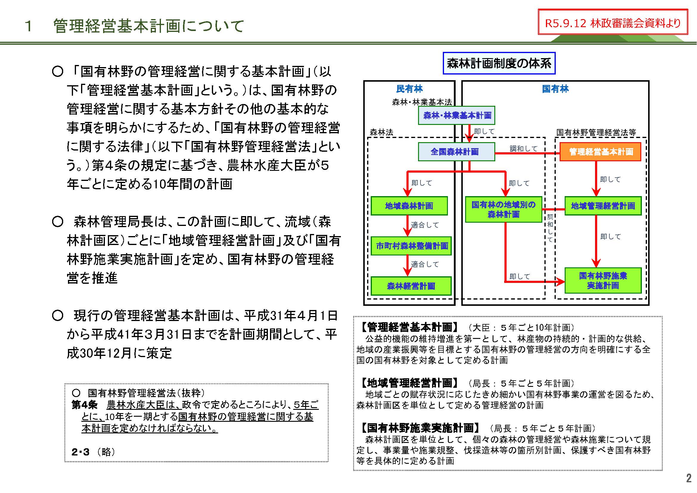 パブリックコメント：国有林野の管理経営に関する基本計画(案)に対してご意見・情報を募集します