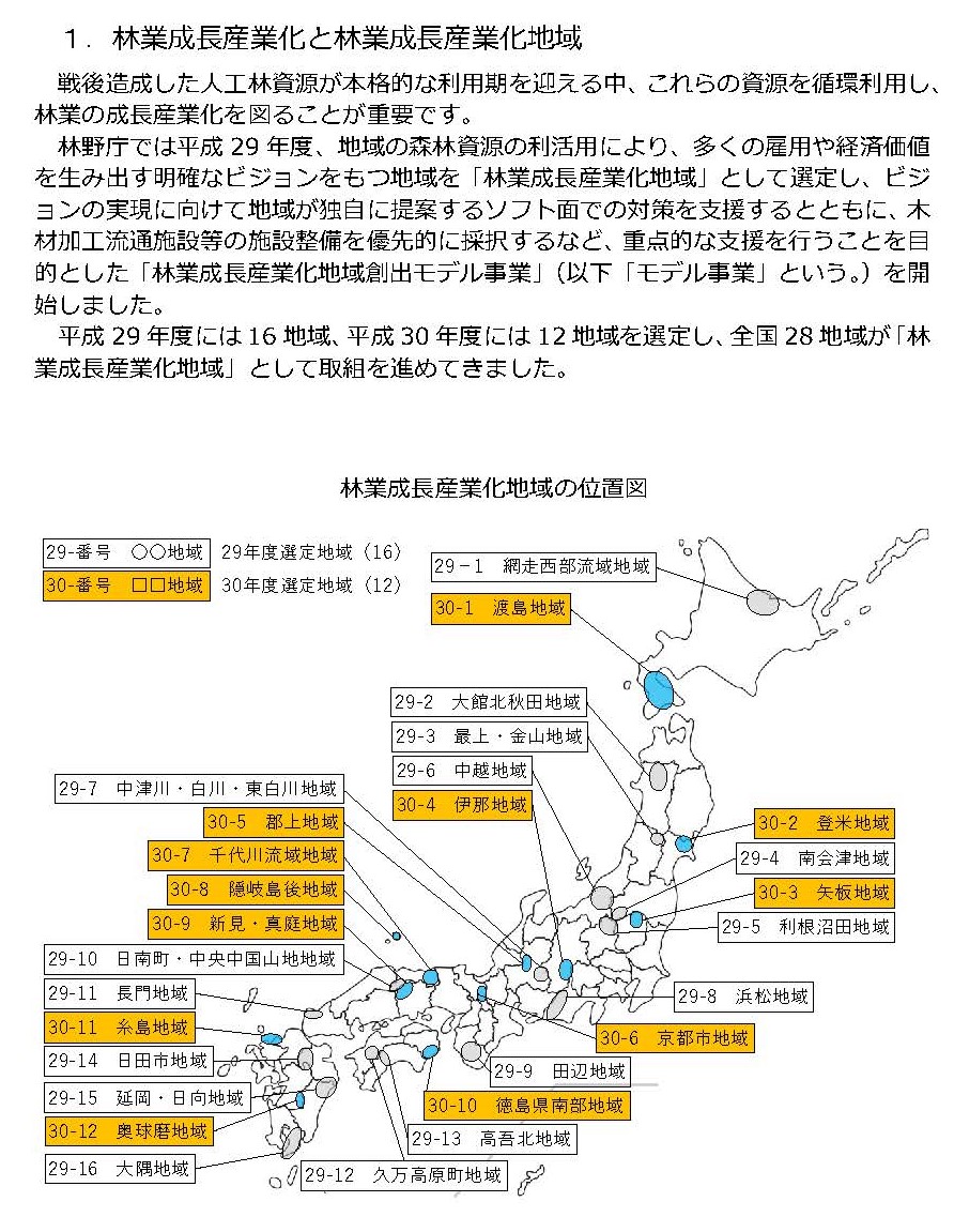 林業成長産業化地域創出モデル事業の類型別事例を紹介するサイトを公開しました