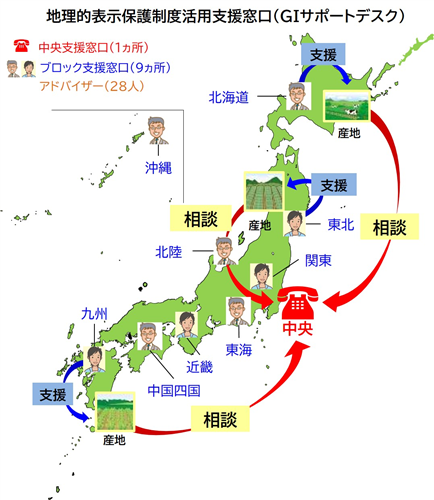 【地理的表示（GI）】申請から登録後の販路拡大までサポートします！