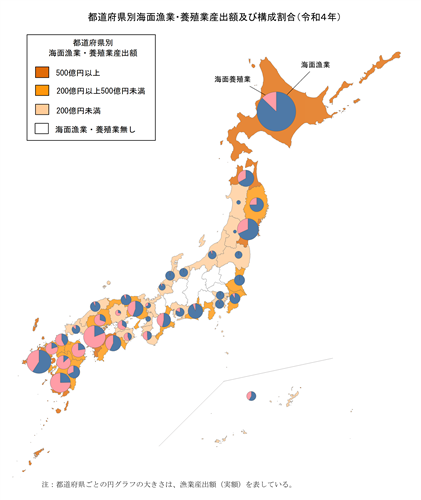 漁業産出額（令和4年）をお知らせします。