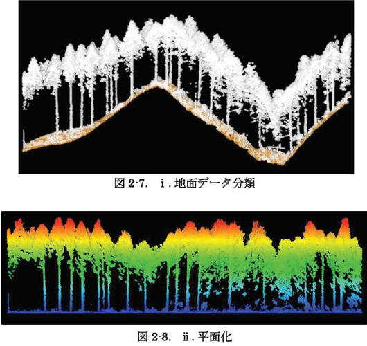 国有林材の販売に係る収穫調査等の効率化に向けた委託事業の報告書を公表しました