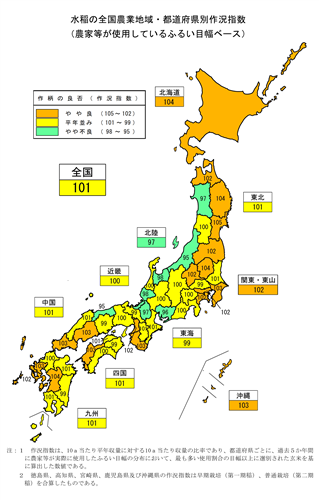 水陸稲の収穫量（令和5年産）を公表しました