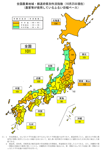 水稲の10月25日現在の予想収穫量（令和5年産）を公表しました