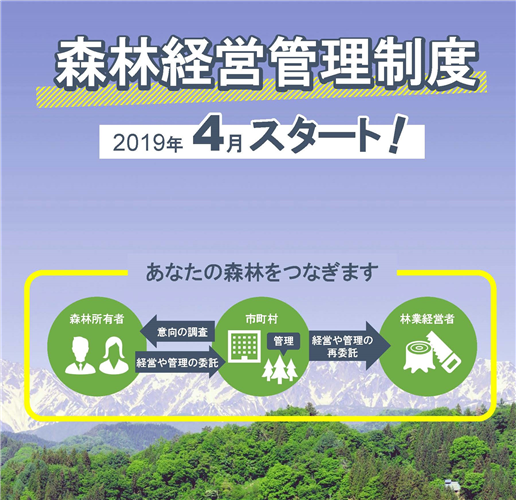 森林経営管理制度の事務の手引きの改正とガイドラインの公表