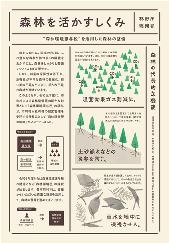 Webサイト「森を活かすしくみ森林環境税・森林環境譲与税」を公開しました