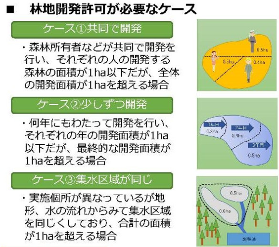 太陽光発電施設の設置に係る林地開発許可制度等の見直しに関する2件のパブリックコメントを実施しています