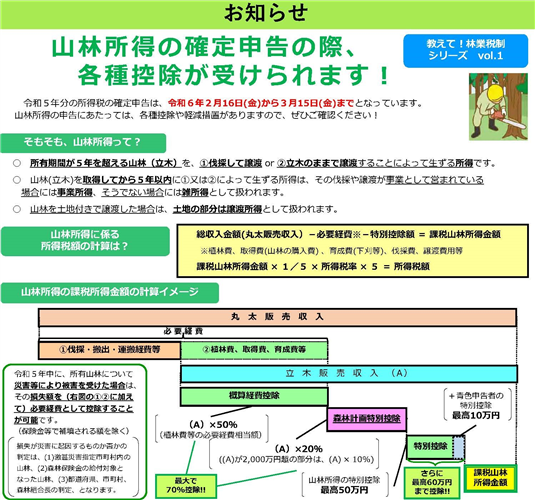 山林所得の確定申告の際、各種控除が受けられます！