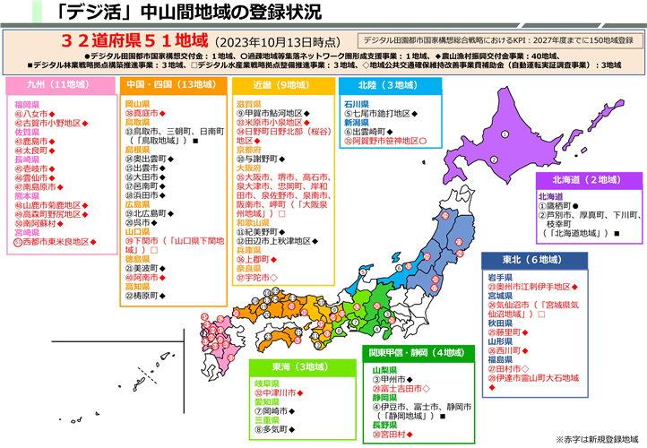 「デジ活」中山間地域情報☆32道府県51地域の「デジ活」中山間地域を登録☆