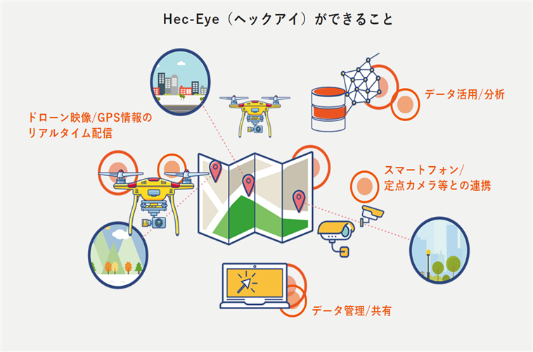 【ドローン活用事例】長野県小谷村で有害鳥獣の生息状況をドローンで調査