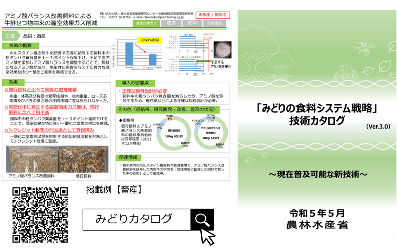 「みどりの食料システム戦略」技術カタログ紹介：最新版（Ver.3.0）公開