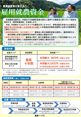 49歳以下の就農希望者を新たに雇用する農業法人や個人経営者を応援します！（「雇用就農資金」の募集開始）