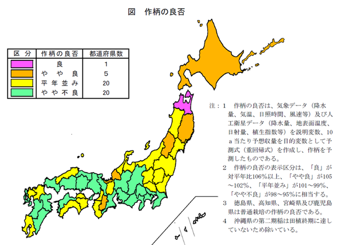 【統計】水稲の8月15日現在の作柄概況（令和3年産）を公表！