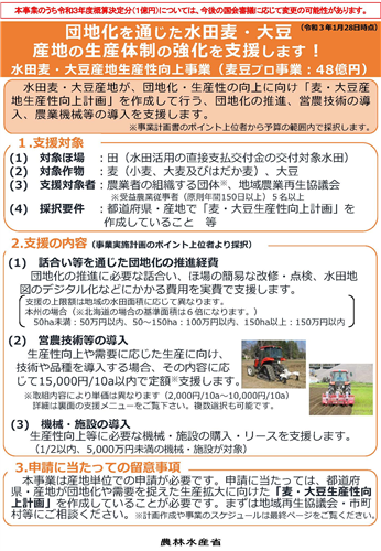 【新規事業のご案内】水田麦・大豆栽培を行う農業者の皆様へ