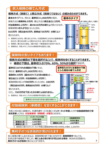 【農業保険】収入保険制度に関するご質問にお答えします！