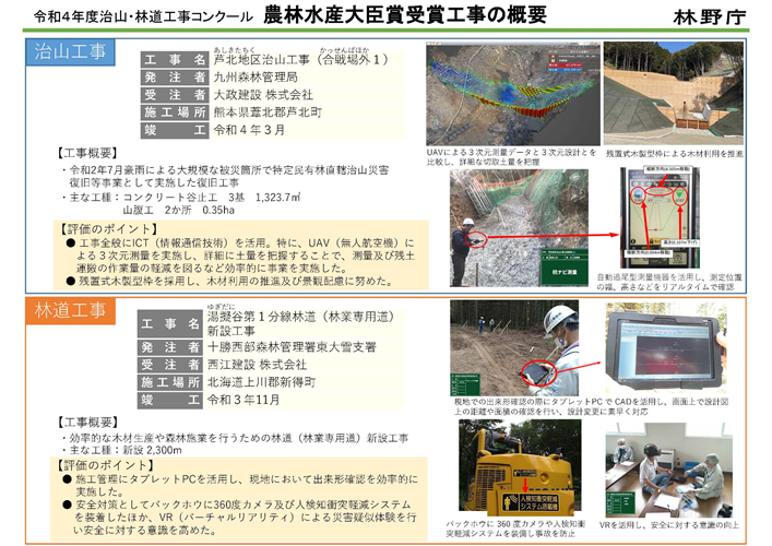 令和4年度治山・林道工事コンクールの農林水産大臣賞が決定しました！